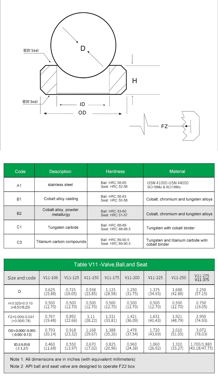 抽油杆用V11-275司太立合金球座(图3)